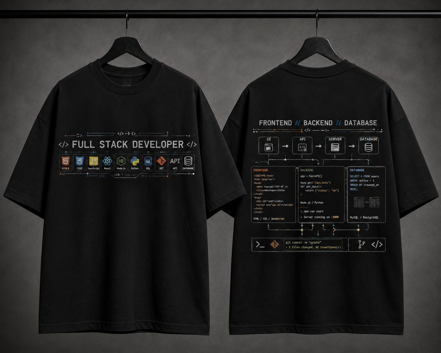 Full Stack Developer Tech Stack T-Shirt – Black